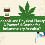 Cannabis and Physical Therapy: A Powerful Combo for Inflammatory Arthritis?