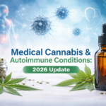 Medical Cannabis & Autoimmune Conditions: What We Know in 2026