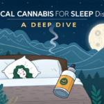 Medical Cannabis for Sleep Disorders: A Deep Dive