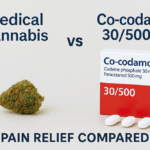 Medical Cannabis vs Co-codamol 30/500mg: A Comparison for Pain Relief