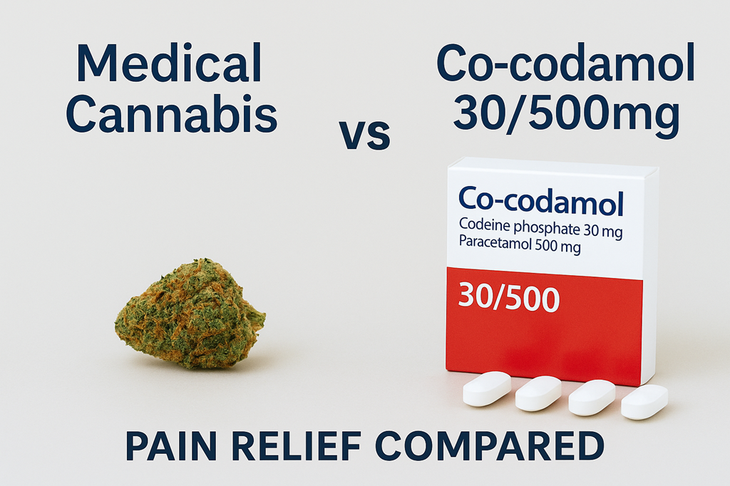 Medical Cannabis vs Co-codamol 30/500mg: A Comparison for Pain Relief